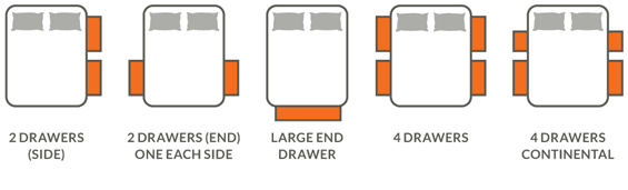 Divan Bed Drawers
